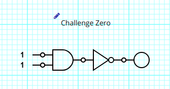 Challenge zero
