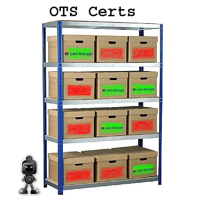 key tls generate Proof TLS  Concept  of certs  for internal DigiNinja hardware OTS